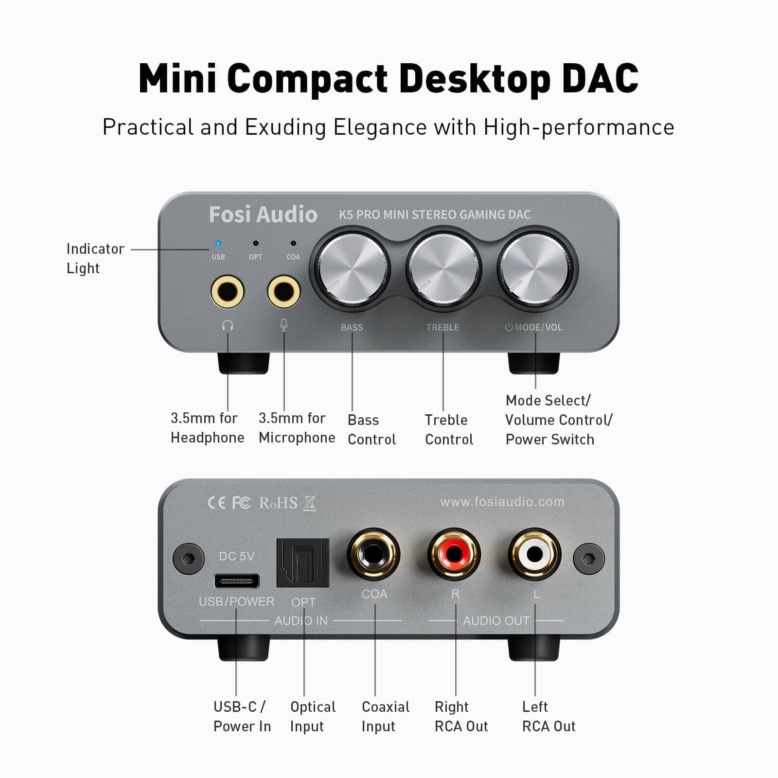 Fosi Audio K5 Pro Gaming DAC and Headphone Amplifier for PC/PS5/Switch