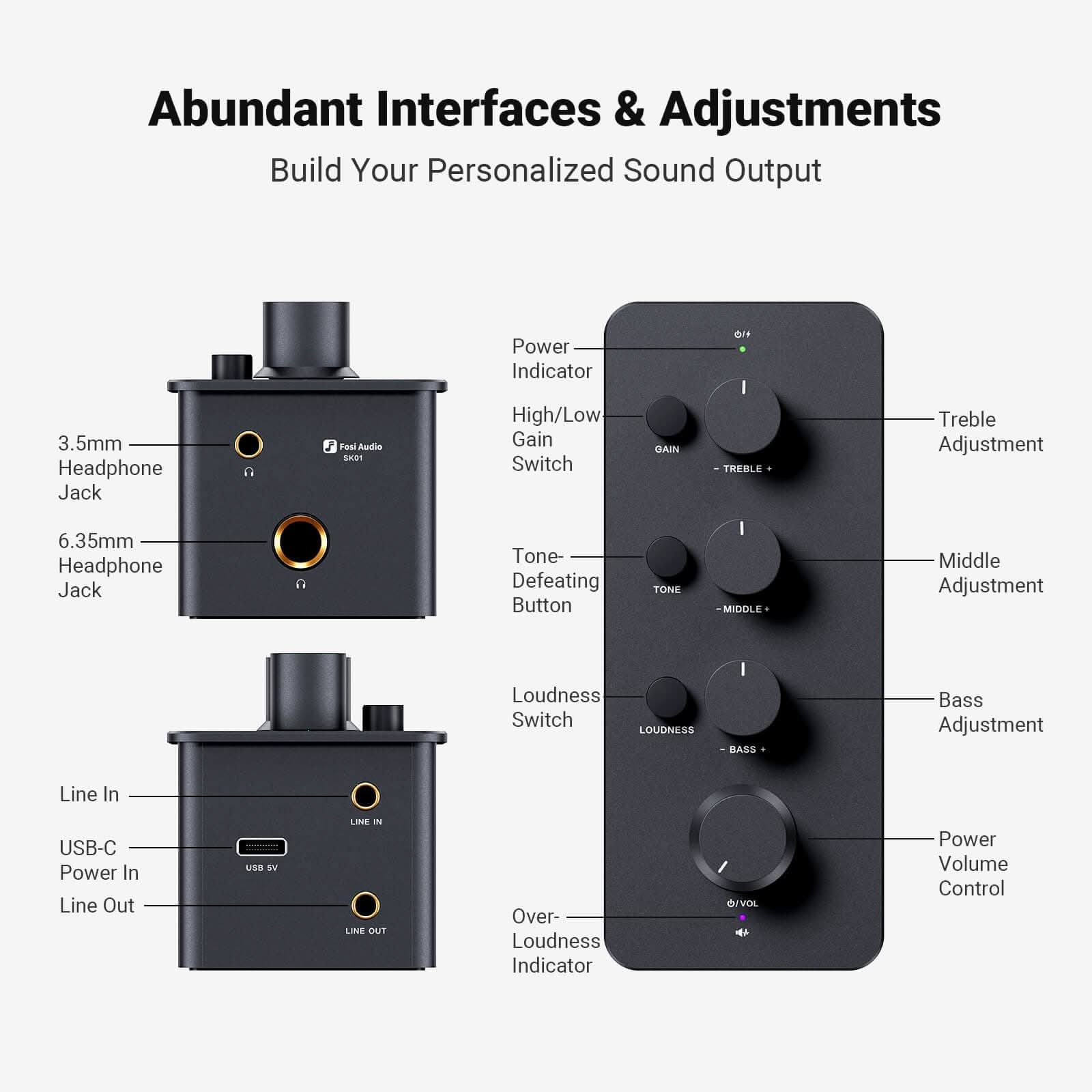 Fosi Audio SK01 High-Power Headphone Amplifier Equalizer and Preamp