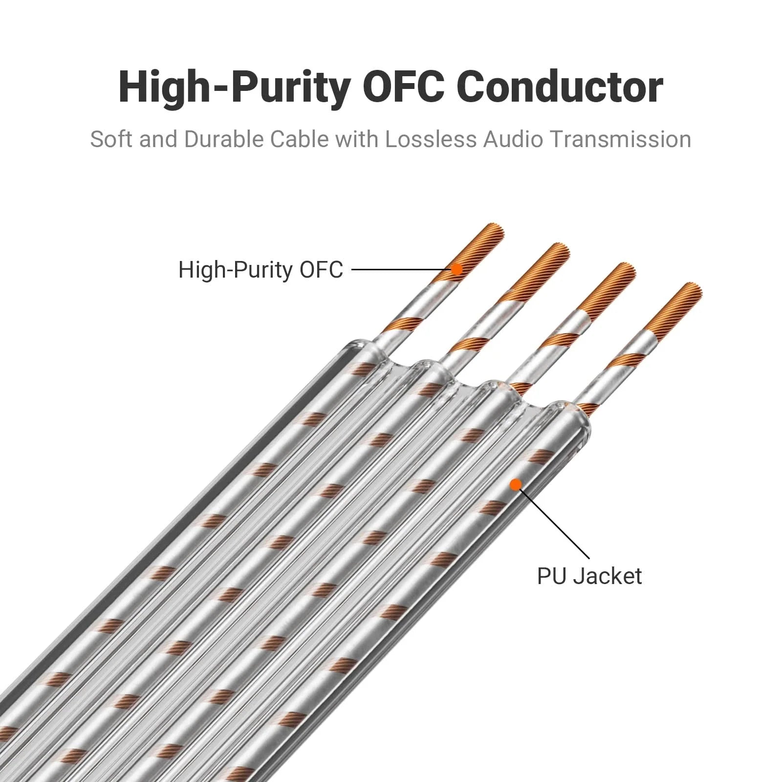 Fosi Audio D2 USB-C to 3.5mm Portable DAC Headphone Amplifier