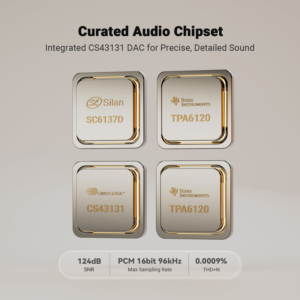 Fosi Audio Merak CD Player | Cirrus Logic CS43131 DAC | Texas Instrument TPA6120 OP Amps|