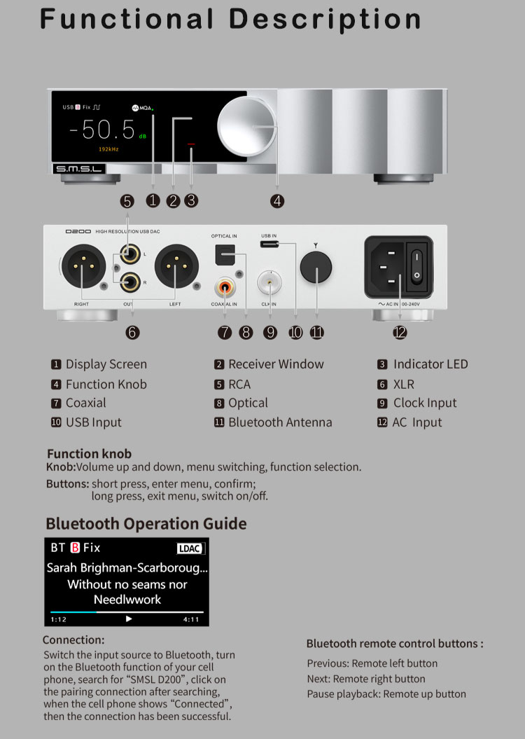 SMSL D200 ROHM BD34352EKV MQA Digital to Analog Convertor (DAC)