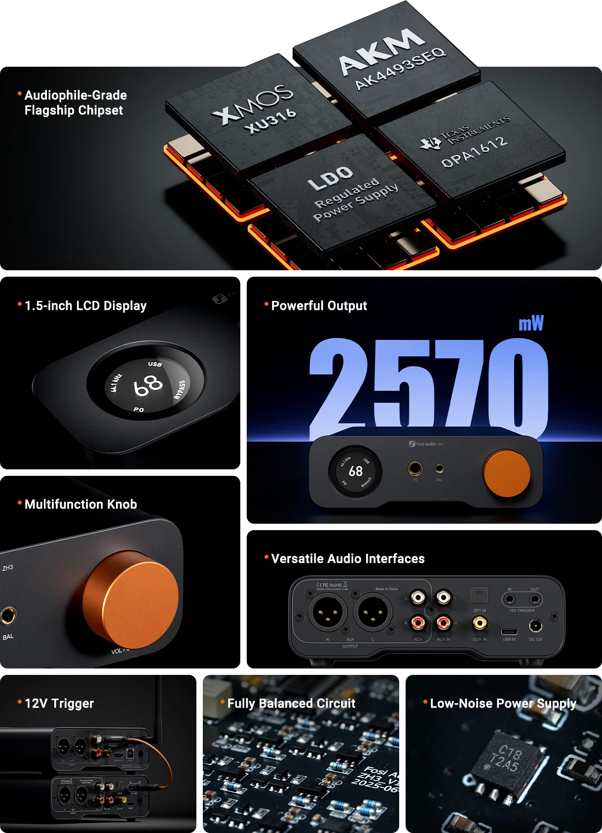 Fosi Audio ZH3 - AKM 4493SEQ Fully Balanced DAC and Headphone Amplifier