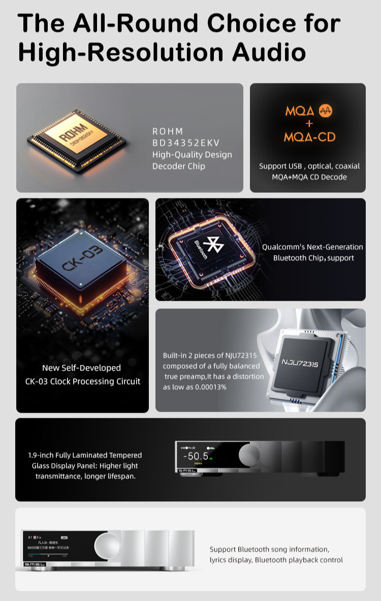 SMSL D200 ROHM BD34352EKV MQA Digital to Analog Convertor (DAC)