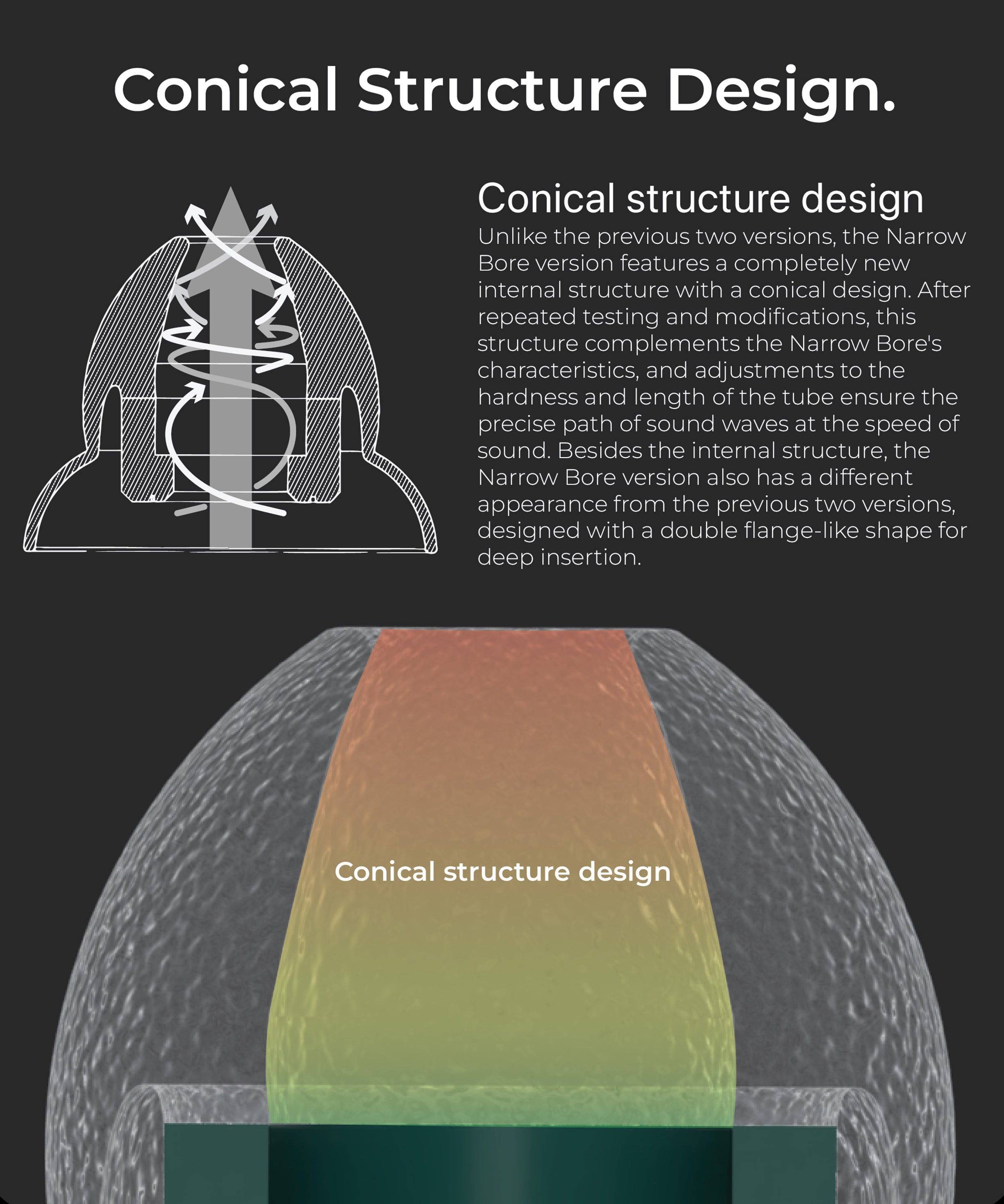 TANGZU TANG SANCAI Narrow Bore Type Silicone Eartips For Nozzle 4mm-6.5mm