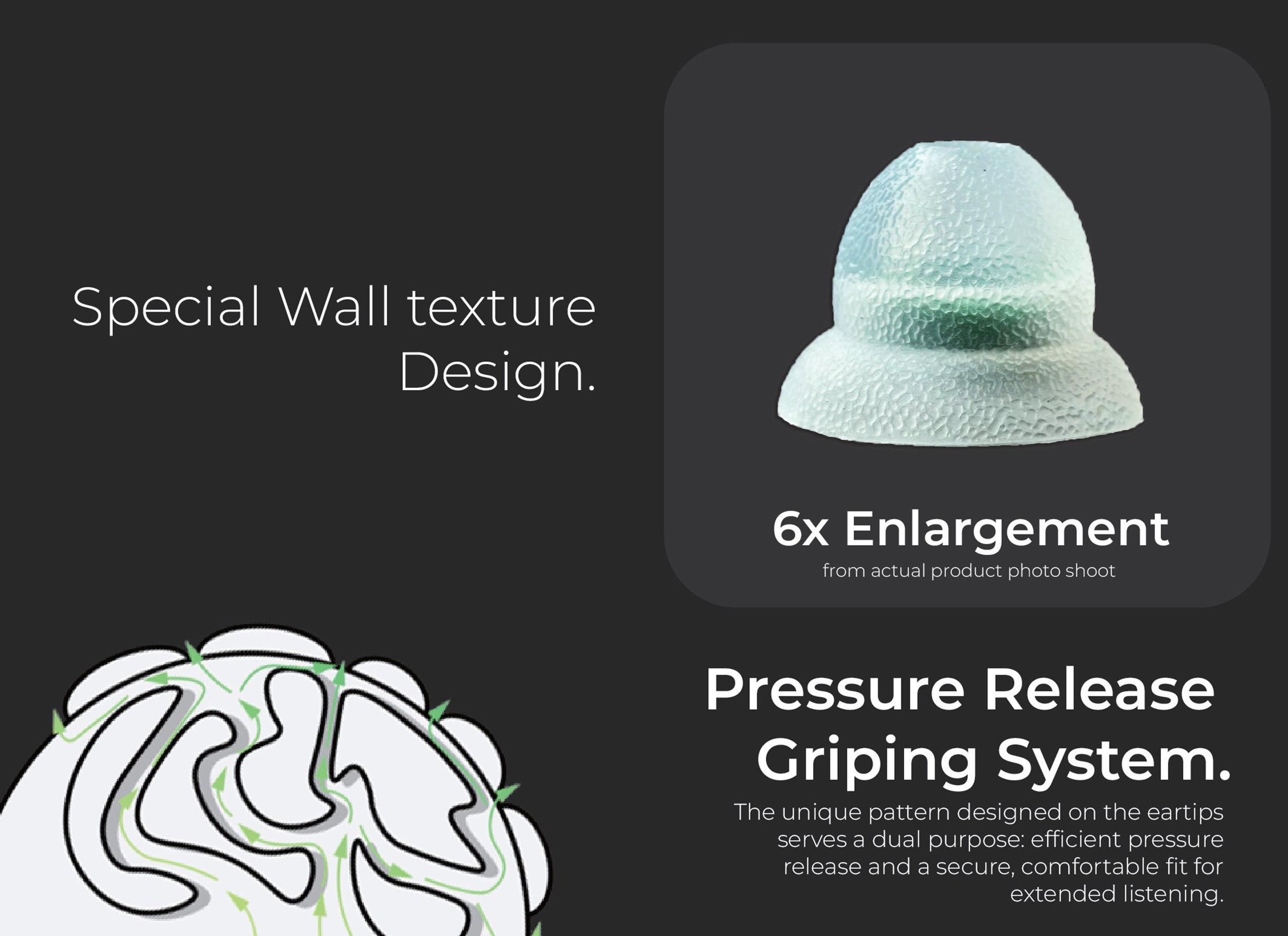 TANGZU TANG SANCAI Narrow Bore Type Silicone Eartips For Nozzle 4mm-6.5mm