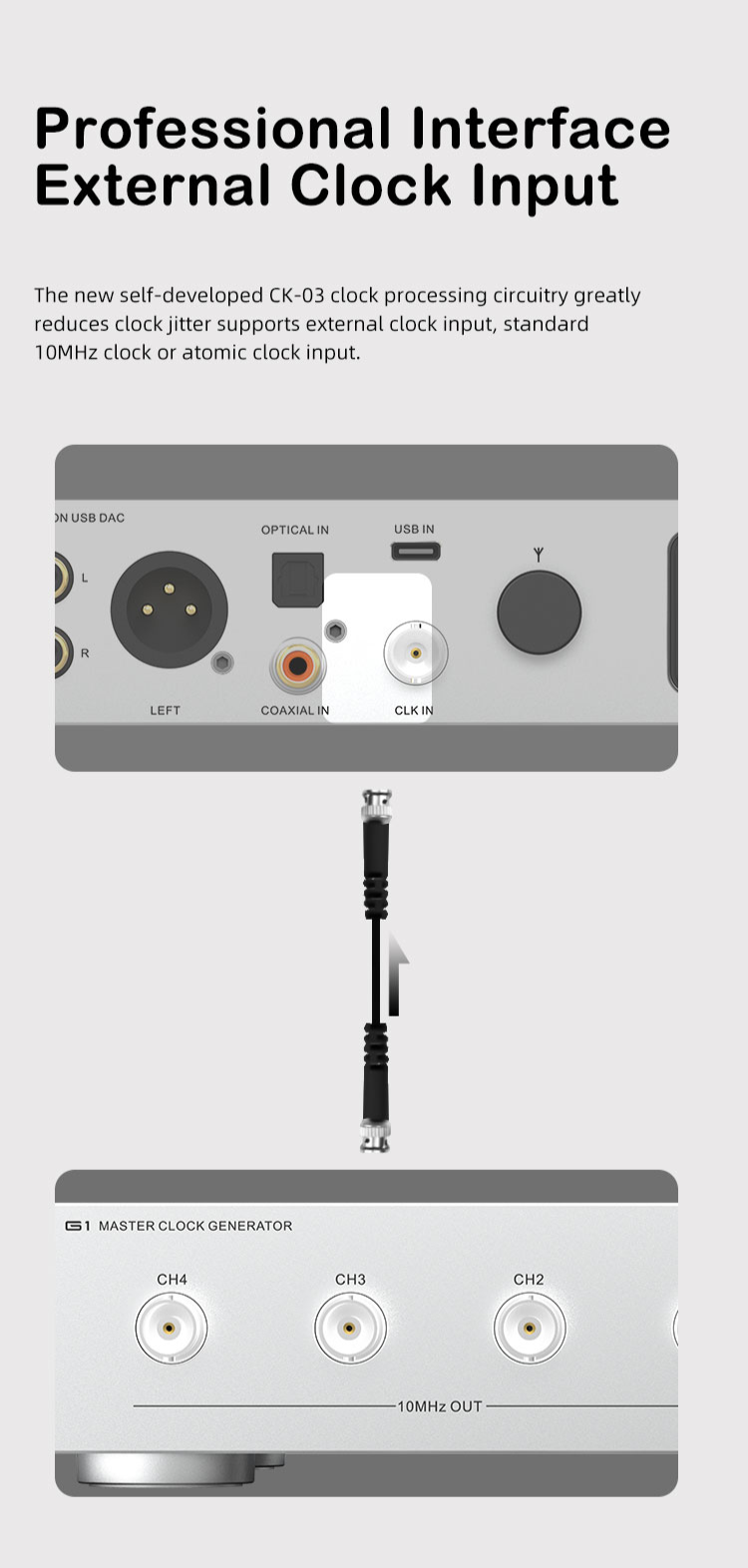 SMSL D200 ROHM BD34352EKV MQA Digital to Analog Convertor (DAC)