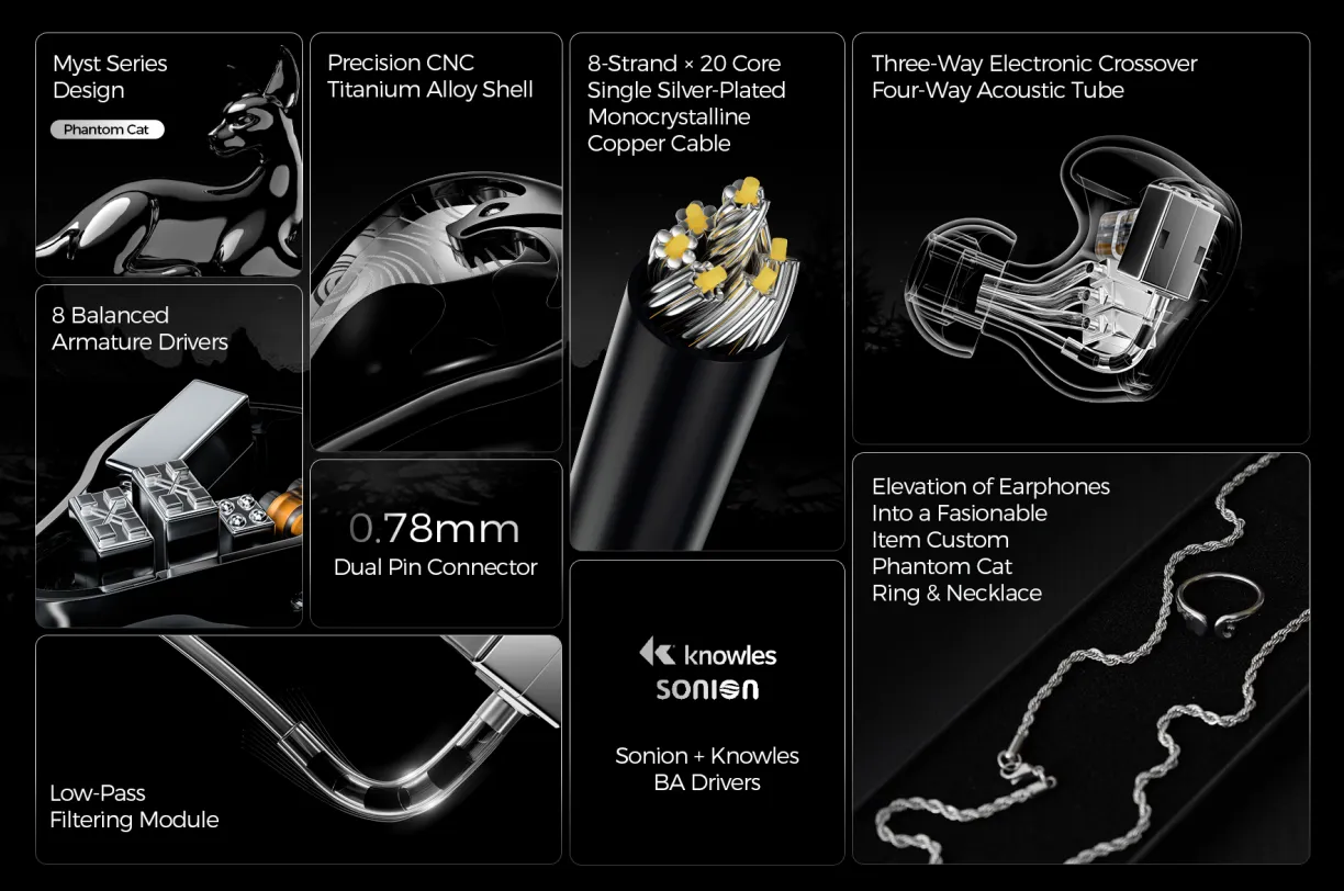 LETSHUOER Mystic 8 High Fidelity Earphones with 8 Balanced Armature, Neutral Tuning for Live Music Performance