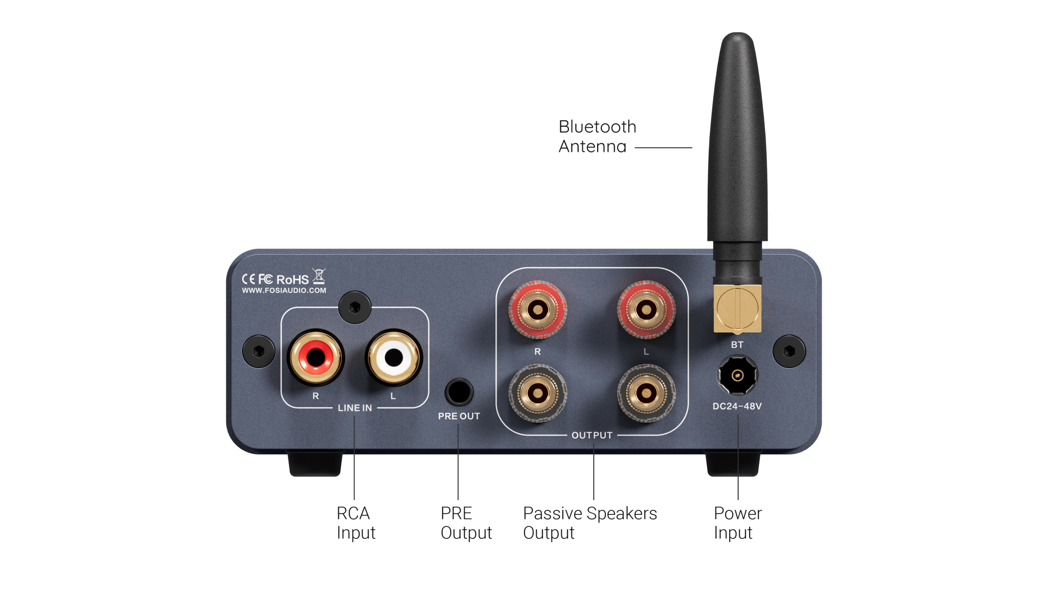 Fosi Audio BT20A Pro Bluetooth Stereo Power Amp