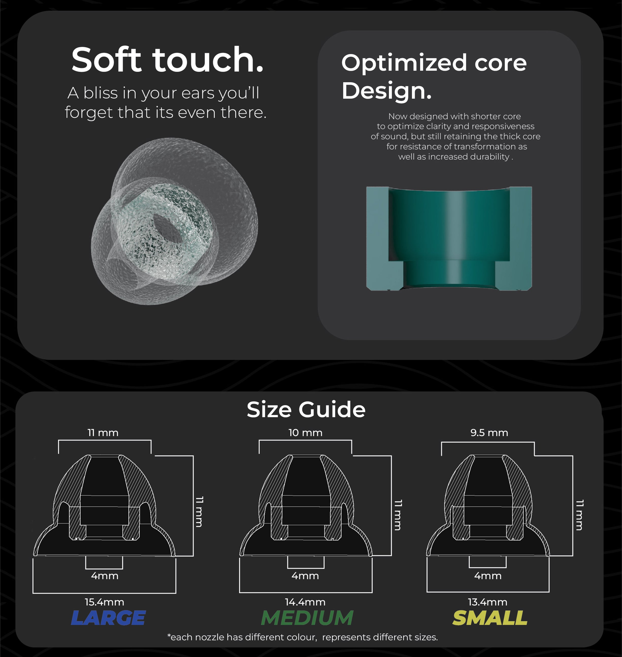 TANGZU TANG SANCAI Narrow Bore Type Silicone Eartips For Nozzle 4mm-6.5mm