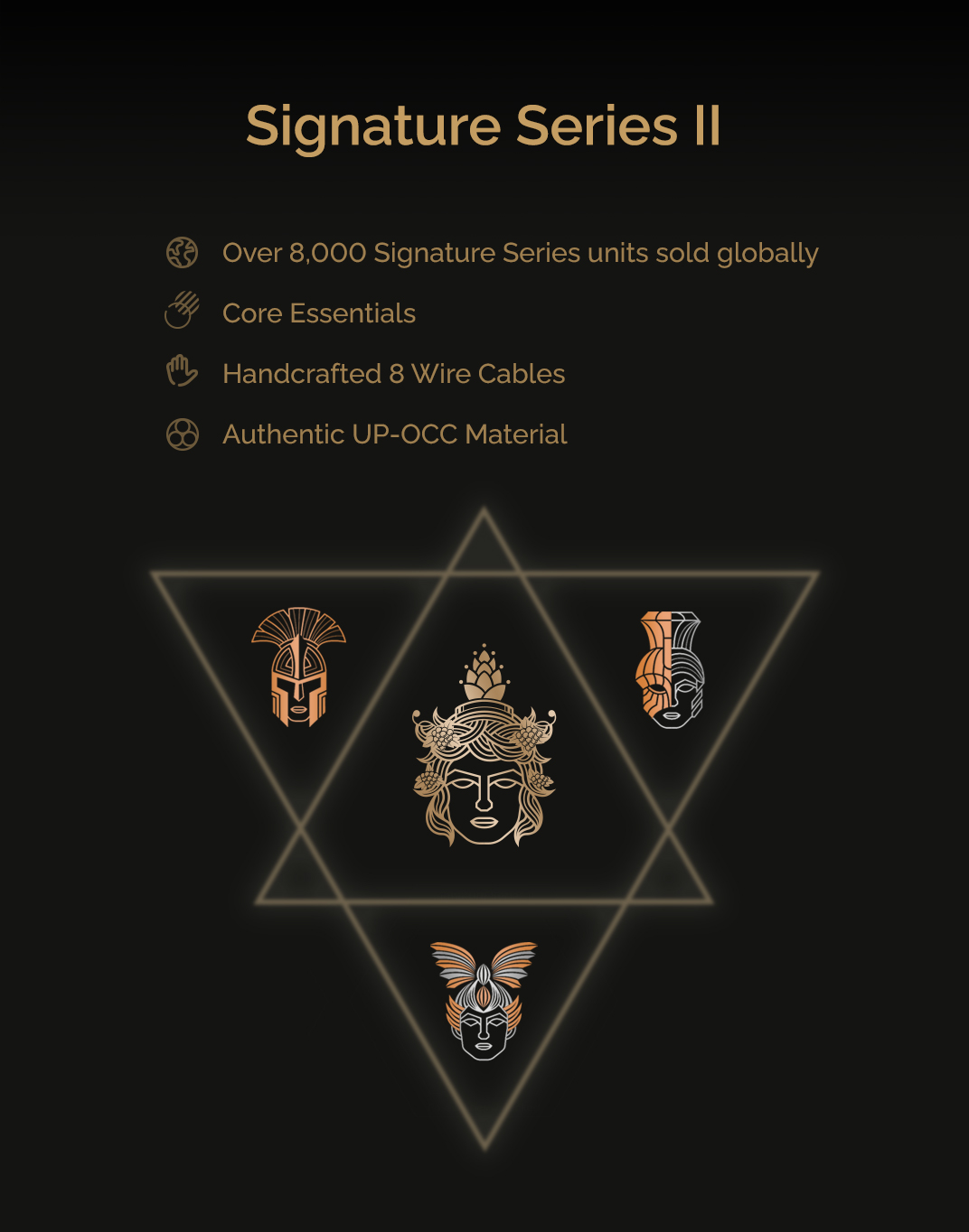 Effect Audio DIONYSUS | Flagship Gold-Plated Silver UP-OCC IEM Cable with ConX System