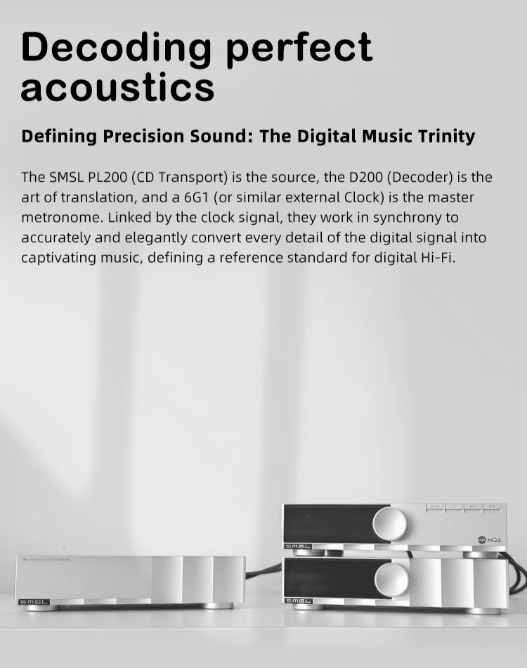 SMSL D200 ROHM BD34352EKV MQA Digital to Analog Convertor (DAC)