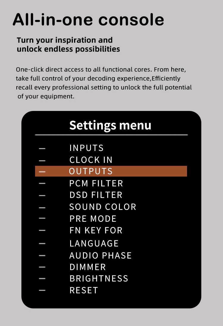 SMSL D200 ROHM BD34352EKV MQA Digital to Analog Convertor (DAC)