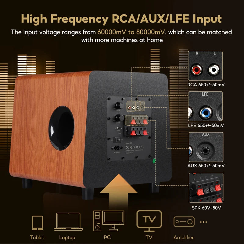 AIYIMA 800X 8-Inch 100W Active Powered Subwoofer LFE RCA speaker input