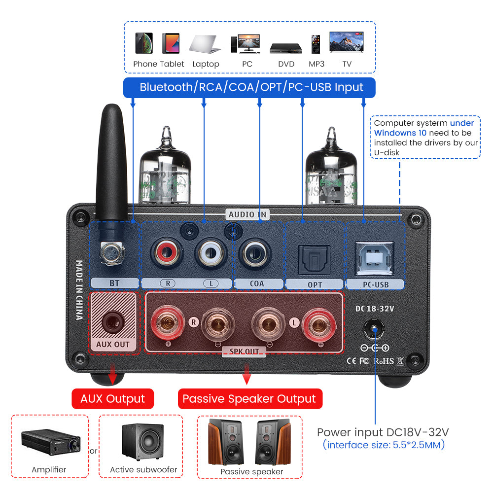 AIYIMA T9 Pro Wireless/Wired DAC Tube Power Amplifier (4-8Ω) for Passive Speakers (include Power Adapter)