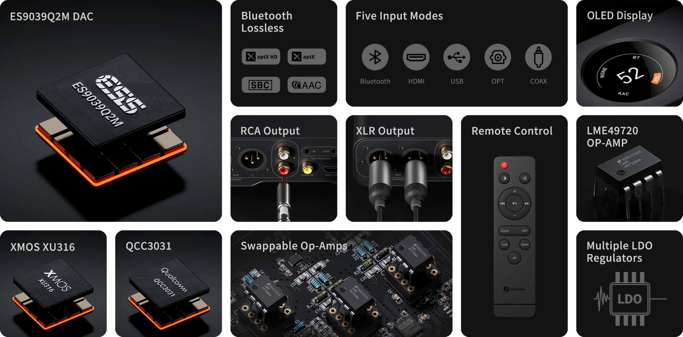 FOSI AUDIO ZD3 Bluetooth Desktop DAC Preamp ARC Input, ES9039Q2M Fully Balanced DAC with Remote