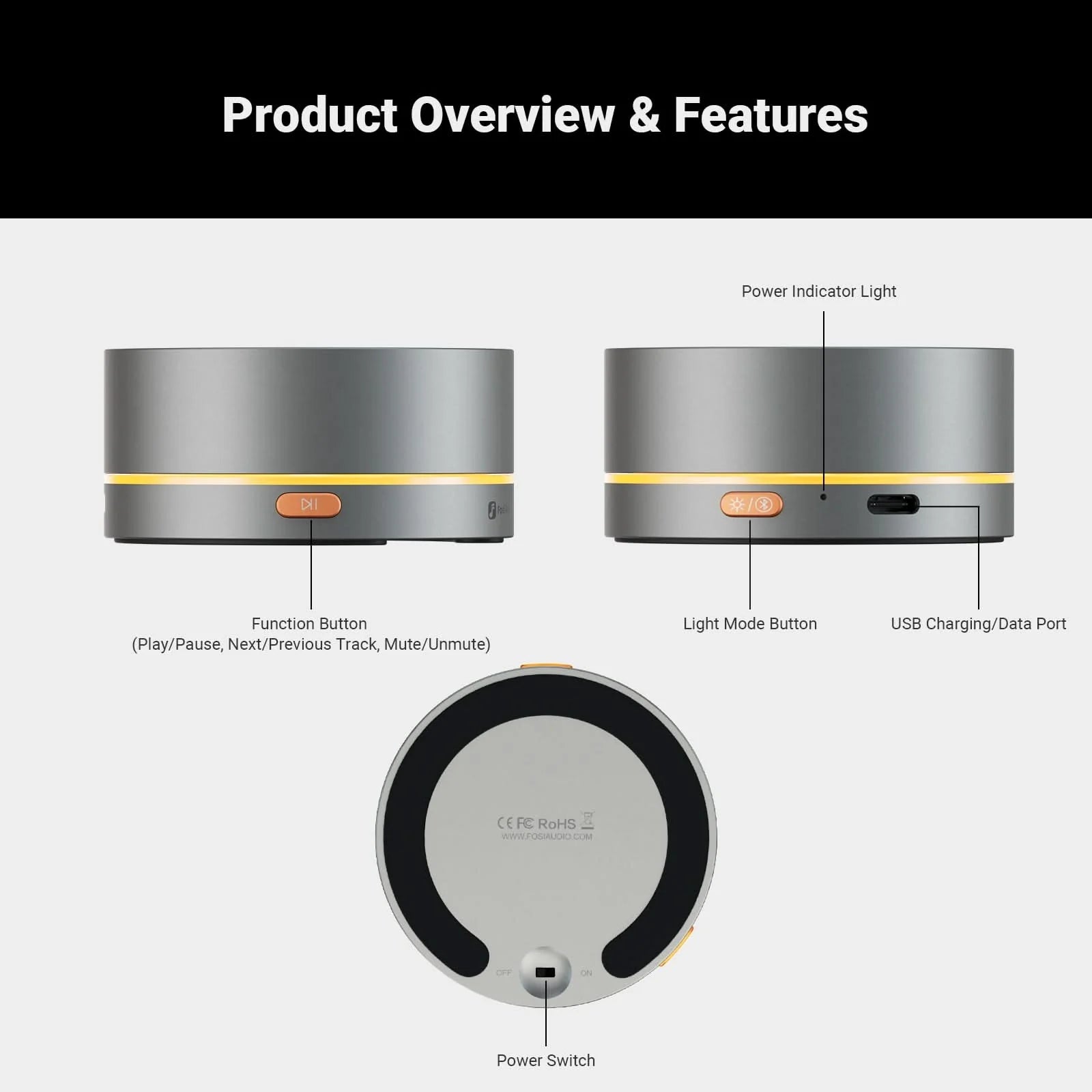 Fosi Audio VOL20 Multimedia Wireless Volume Control Knob