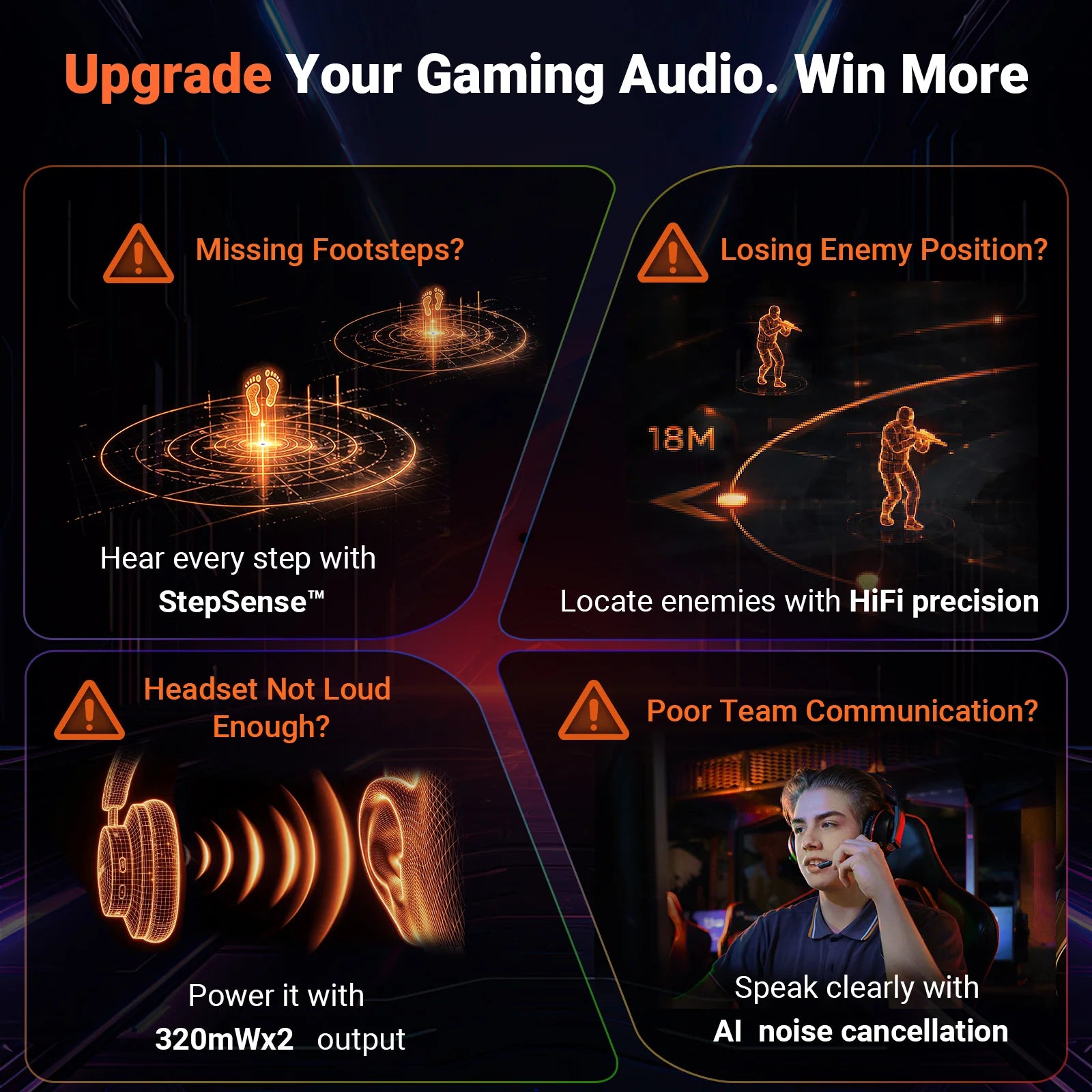 Fosi Audio C3 StepSense AI Gaming DAC and Headphone Amplifier