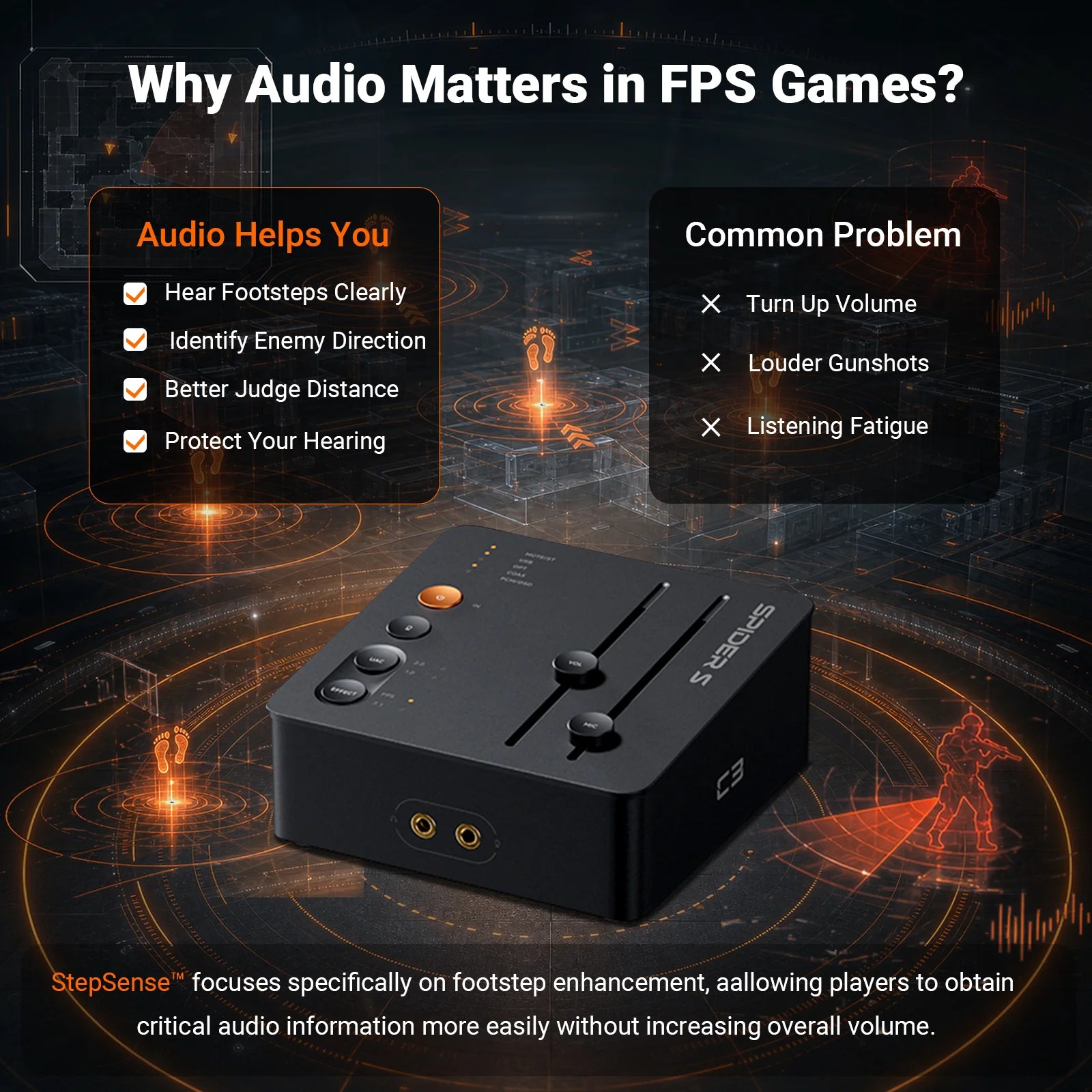 Fosi Audio C3 StepSense AI Gaming DAC and Headphone Amplifier