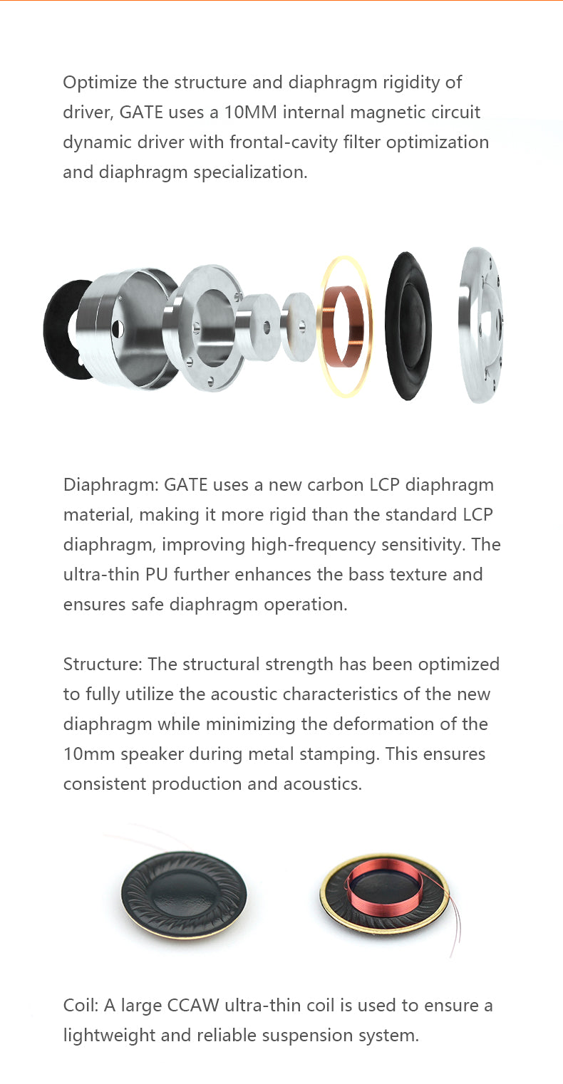 TRUTHEAR GATE In-ear Monitors | 10mm Dynamic Driver IEM | Budget Gaming Earphones