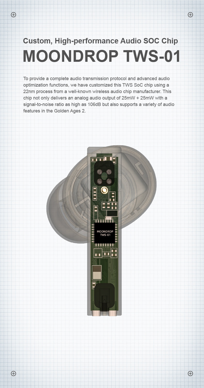 Moondrop GOLDEN AGES 2 - Bluetooth True Wireless TWS with 13mm Planar Magnetic Driver