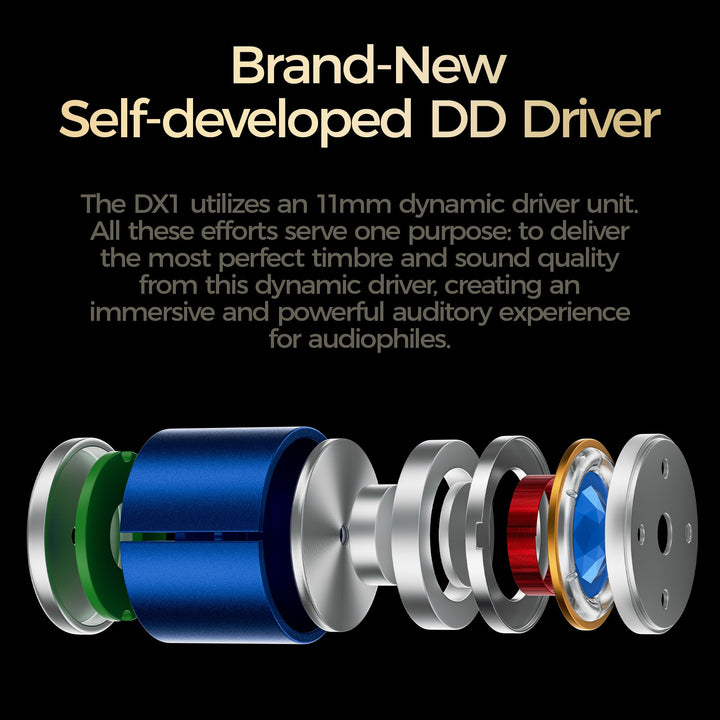 Letshuoer DX1 - 11mm Single Dynamic Driver Earphones