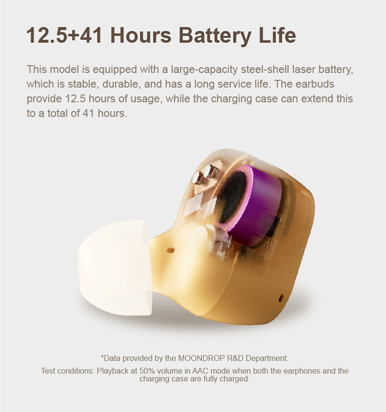 Moondrop Pudding - Wireless Noise Cancelling Earphones with 10 Band PEQ, Clear Calls, Low Latency Mode,
