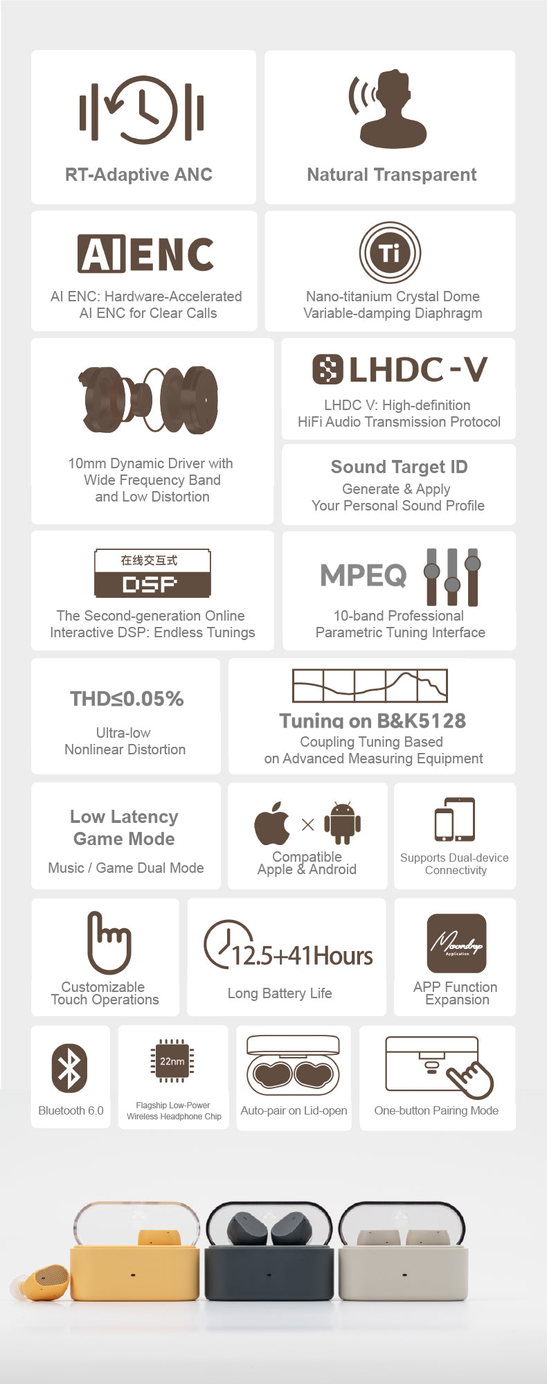 Moondrop Pudding - Wireless Noise Cancelling Earphones with 10 Band PEQ, Clear Calls, Low Latency Mode,