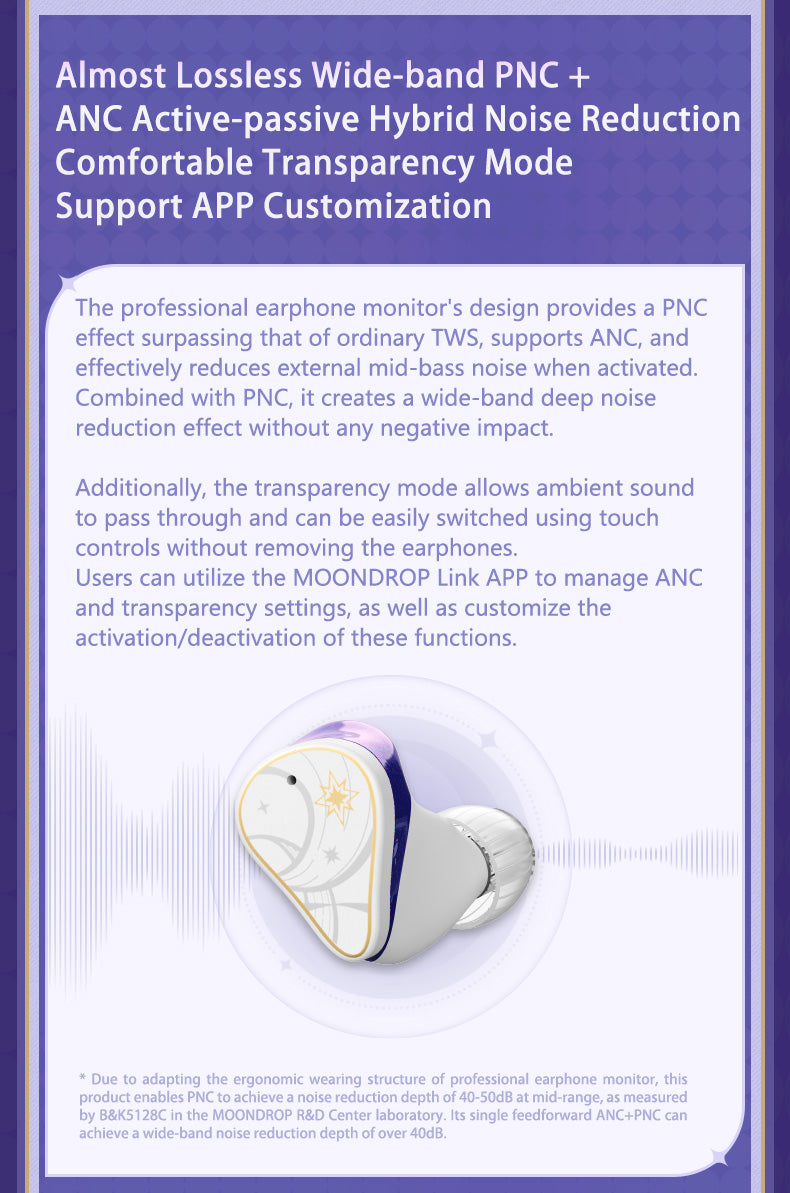 MOONDROP x Honkai Star Rail - ROBIN True Wireless Stereo TWS Earbud (ENG)