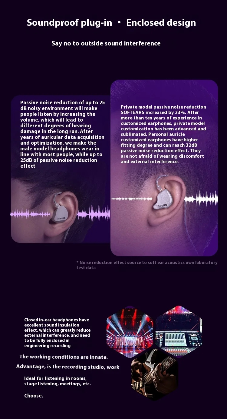 SOFTEARS STUDIO 2 Dual Balanced Armature Drivers In-ear Headphone