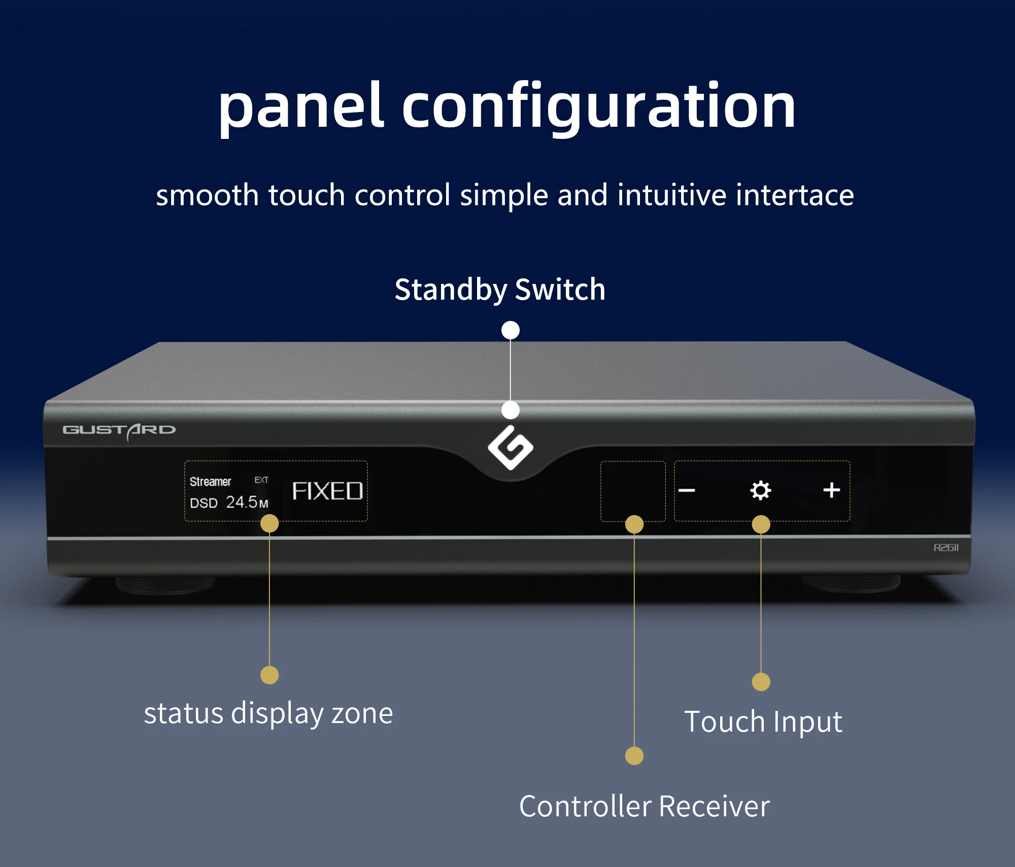 Gustard R26 Il Discrete R2R Network Streaming DAC