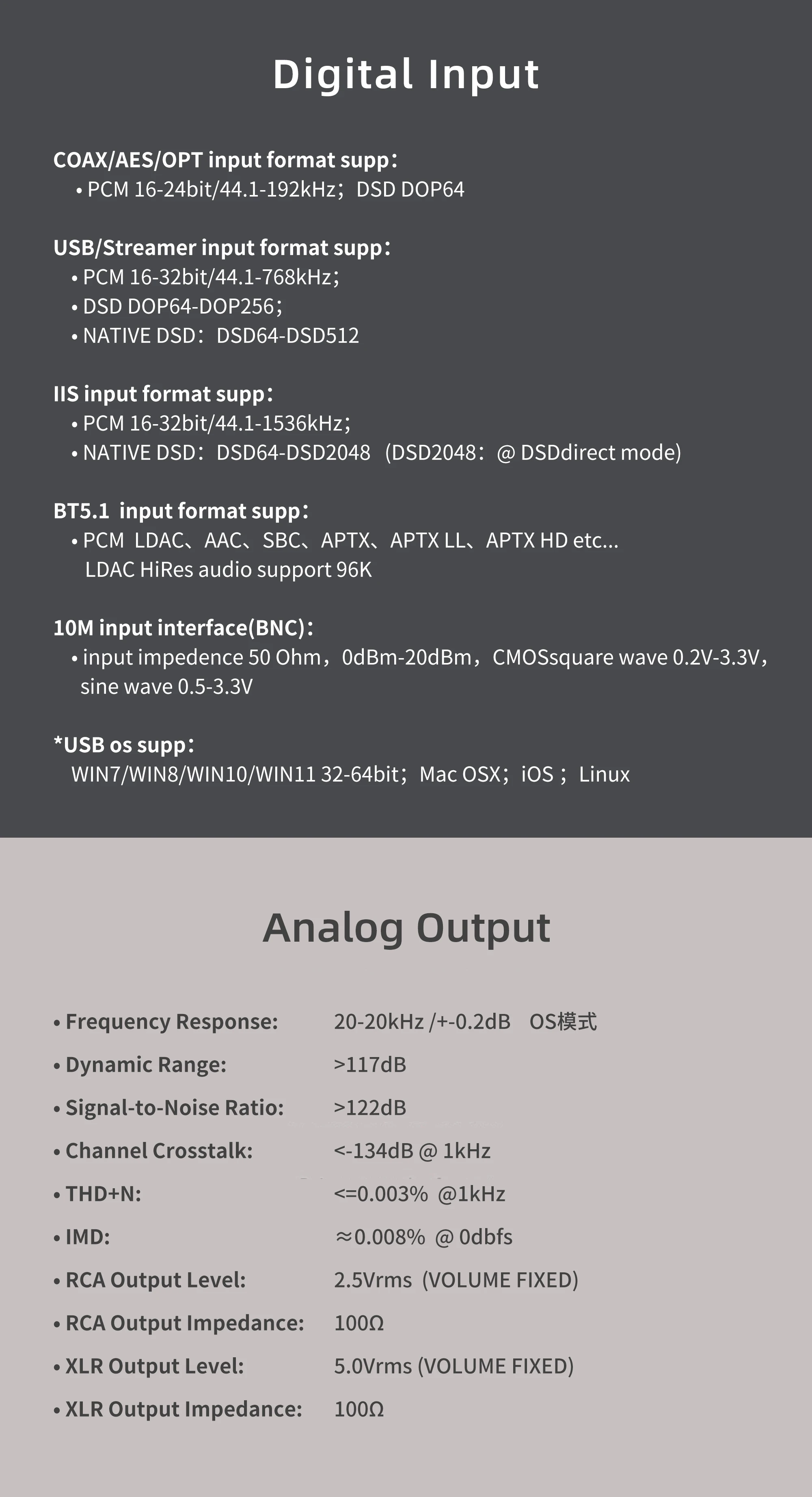 Gustard R26 Il Discrete R2R Network Streaming DAC