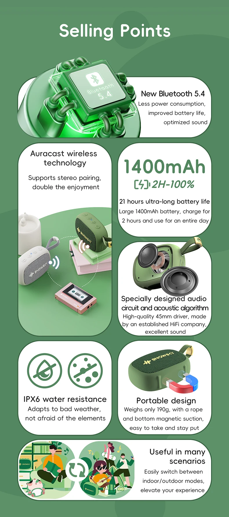 FiiO Anywhere - Mini Bluetooth Speaker for Outdoors, Camping or Hiking