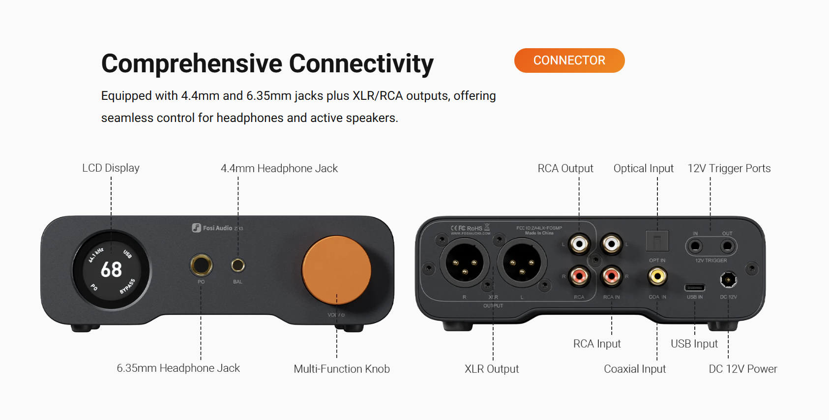 Fosi Audio ZH3 - AKM 4493SEQ Fully Balanced DAC and Headphone Amplifier