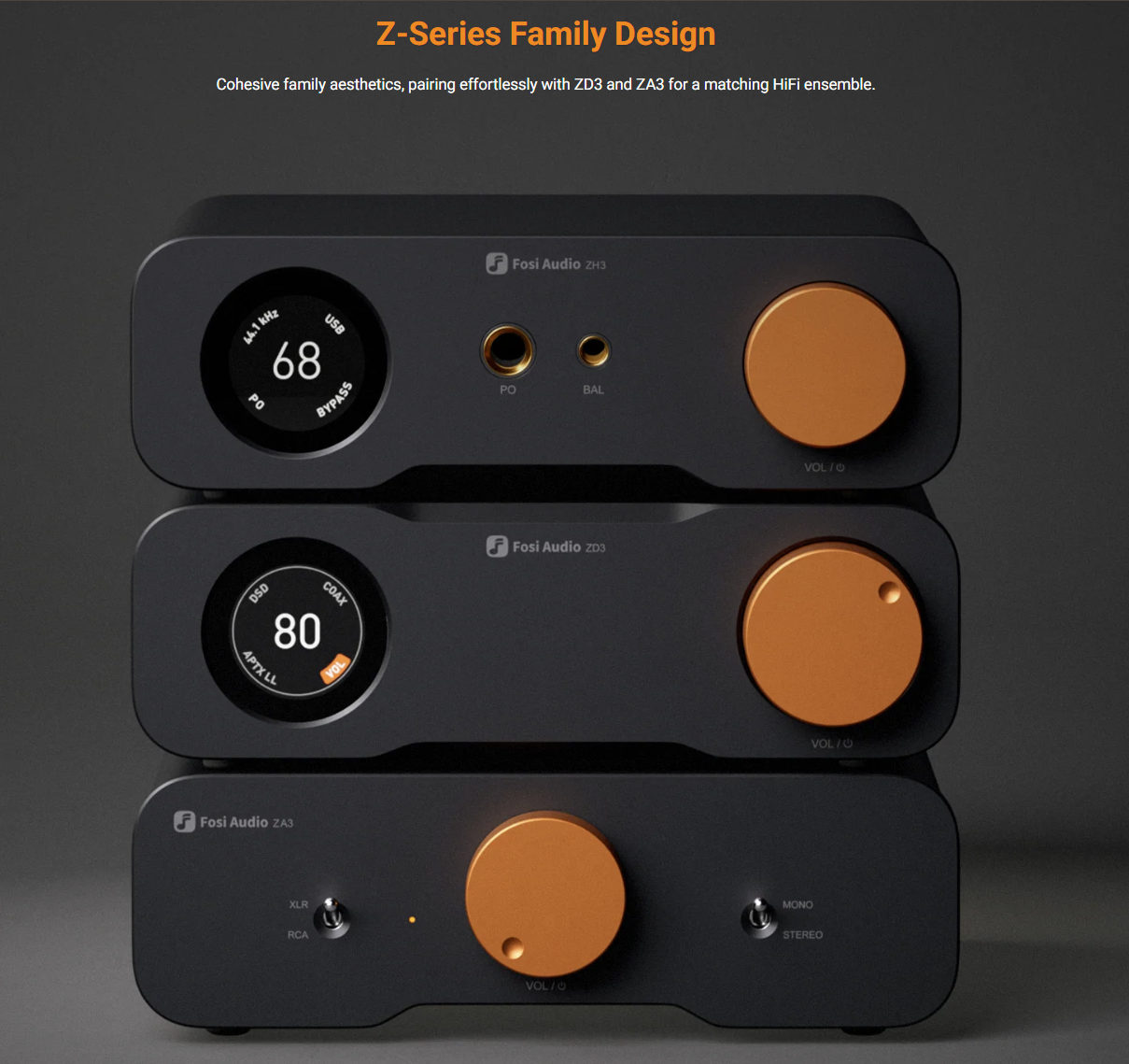 Fosi Audio ZH3 - AKM 4493SEQ Fully Balanced DAC and Headphone Amplifier