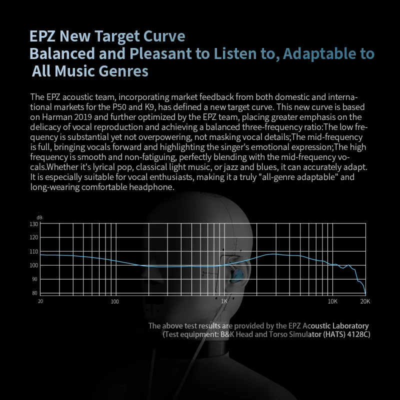 (For Vocal Lovers) EPZ P40 Tribrid IEMs | 2DD + Planar + PZT In-Ear Monitors Natural Mids Sparkling Highs