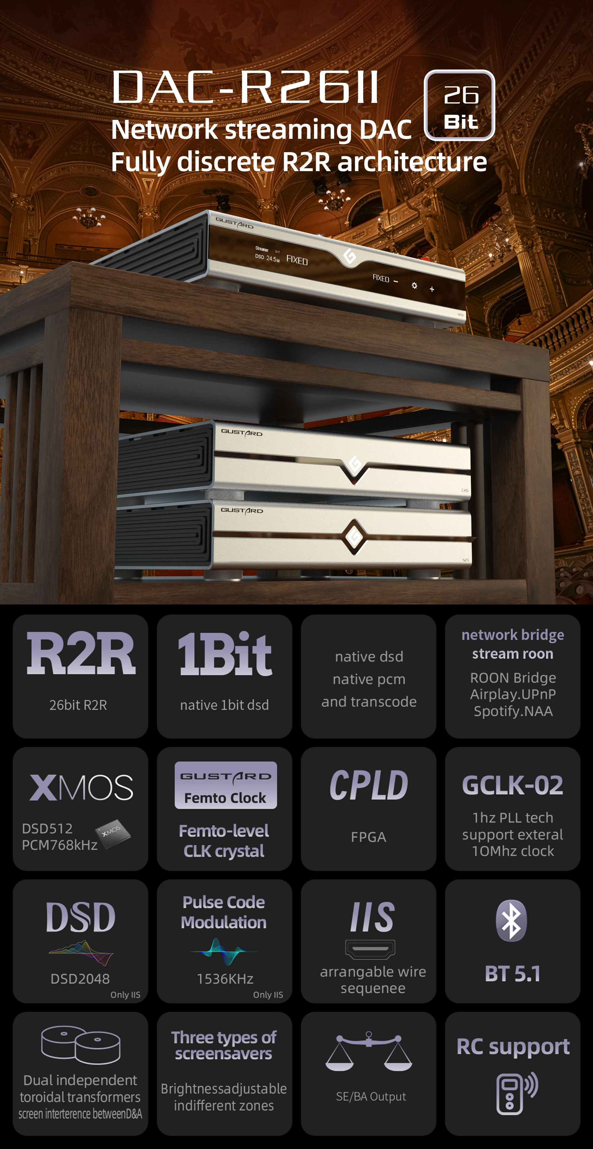 Gustard R26 Il Discrete R2R Network Streaming DAC