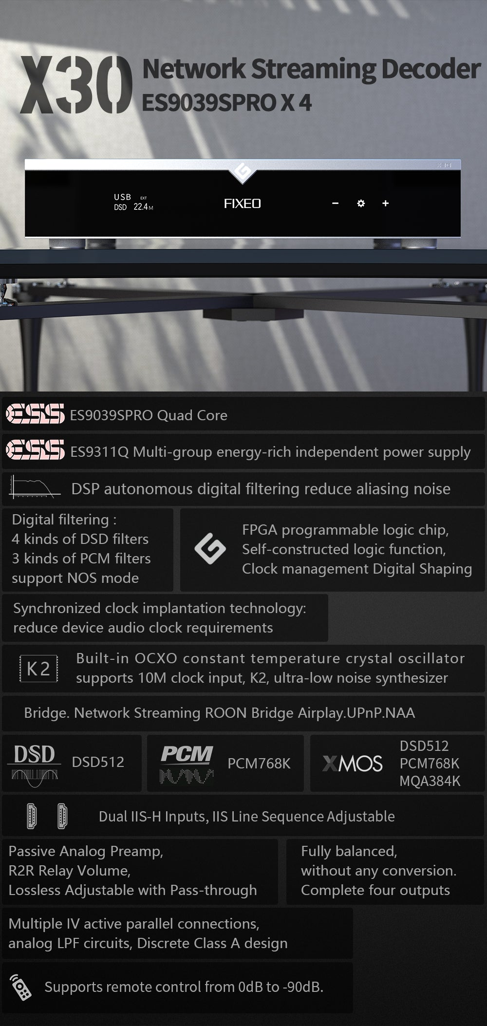 GUSTARD X30 4xES9039SPRO Streamer Digital to Analog Convertor (DAC)