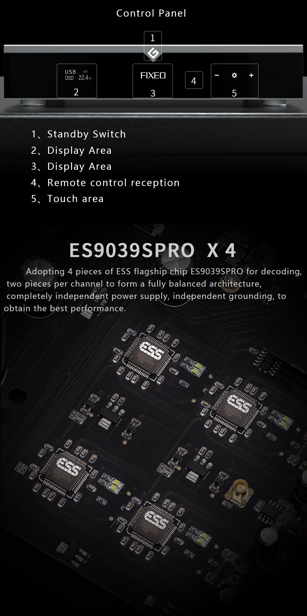 GUSTARD X30 4xES9039SPRO Streamer Digital to Analog Convertor (DAC)