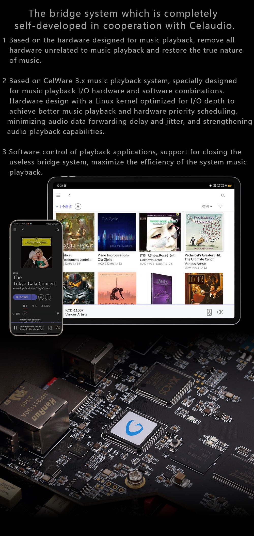 GUSTARD X30 4xES9039SPRO Streamer Digital to Analog Convertor (DAC)