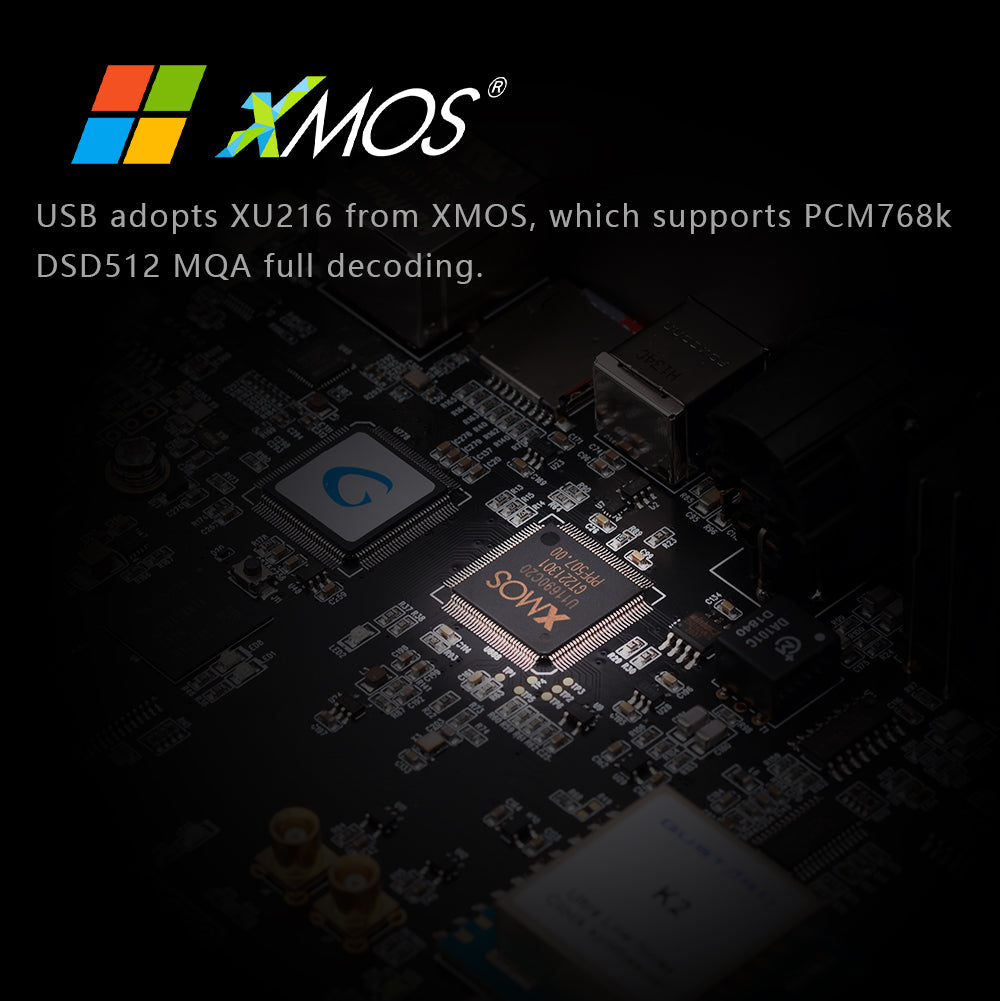 GUSTARD X30 4xES9039SPRO Streamer Digital to Analog Convertor (DAC)