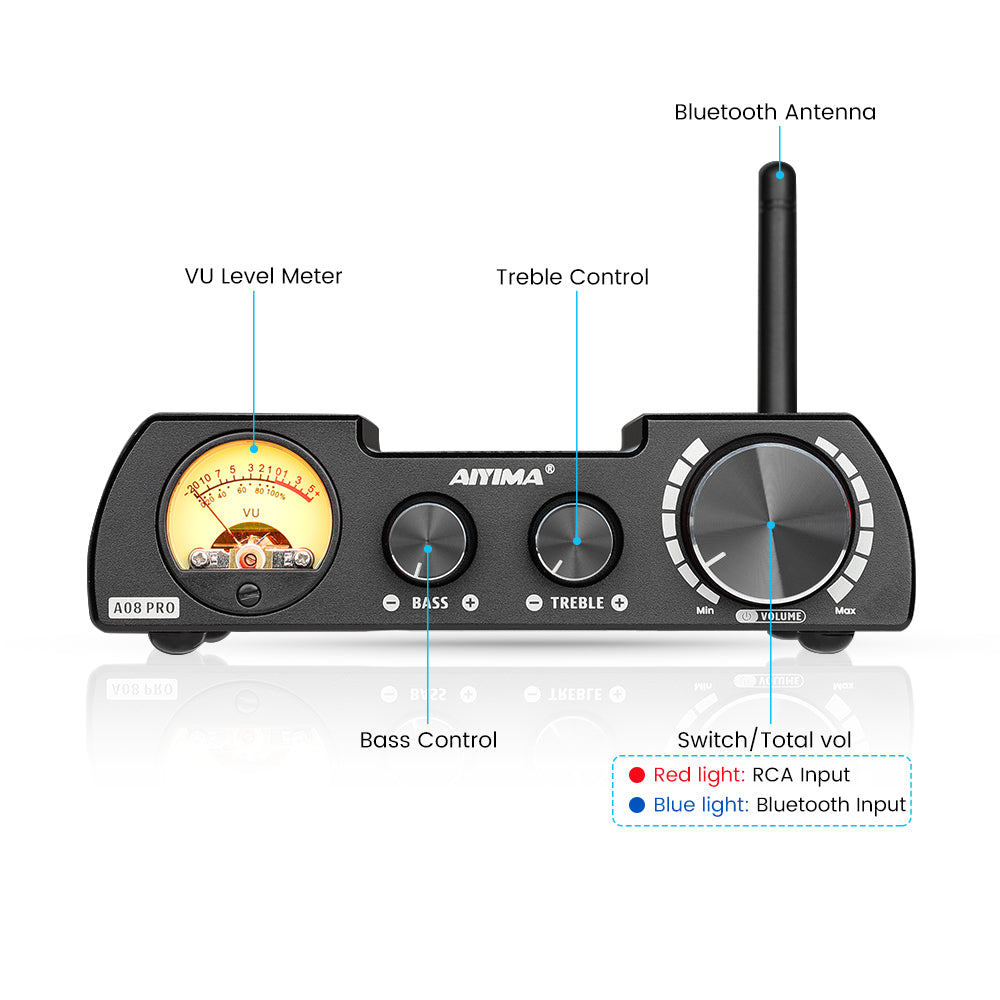 AIYIMA A08 Pro Wireless/Wired Power Amplifier (4-8Ω) for Passive Speakers (include Power Adapter)