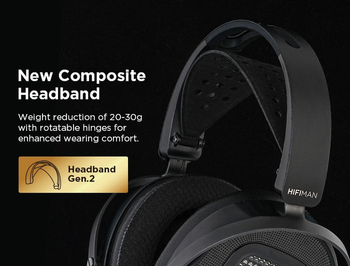 HIFIMAN Arya WiFi Open-Back Planar Magnetic Wireless Headphone | HYMALAYA Mini DAC | NEO Supernano Diaphragm