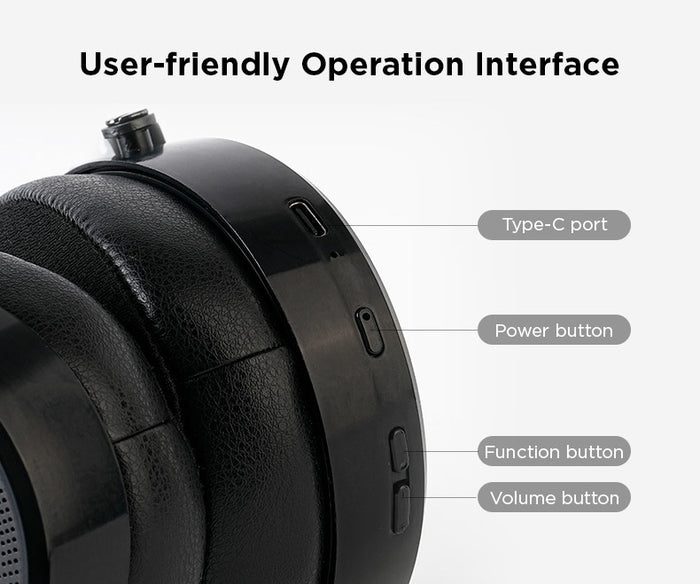 HIFIMAN Arya WiFi Open-Back Planar Magnetic Wireless Headphone | HYMALAYA Mini DAC | NEO Supernano Diaphragm