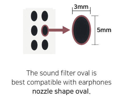 DIVINUS SOUND FILTER OVAL - IEM Earphone Replacement Filter for 3mm x 5mm Nozzle