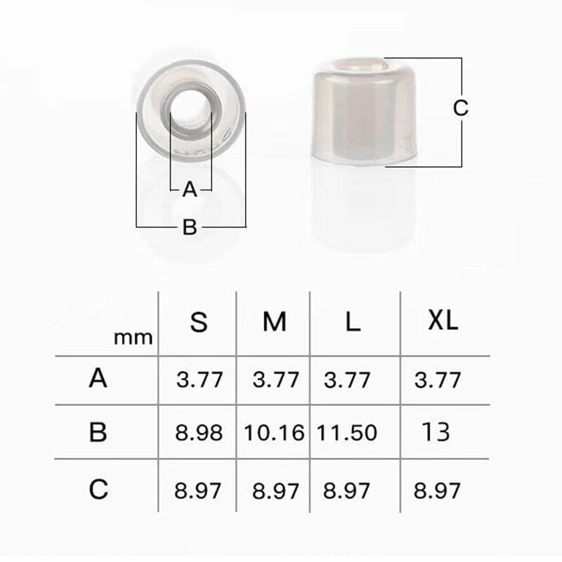 DUNU S&S Eartips (Stage & Studio) Silicone Eartips For 4.0mm-6mm Nozzle