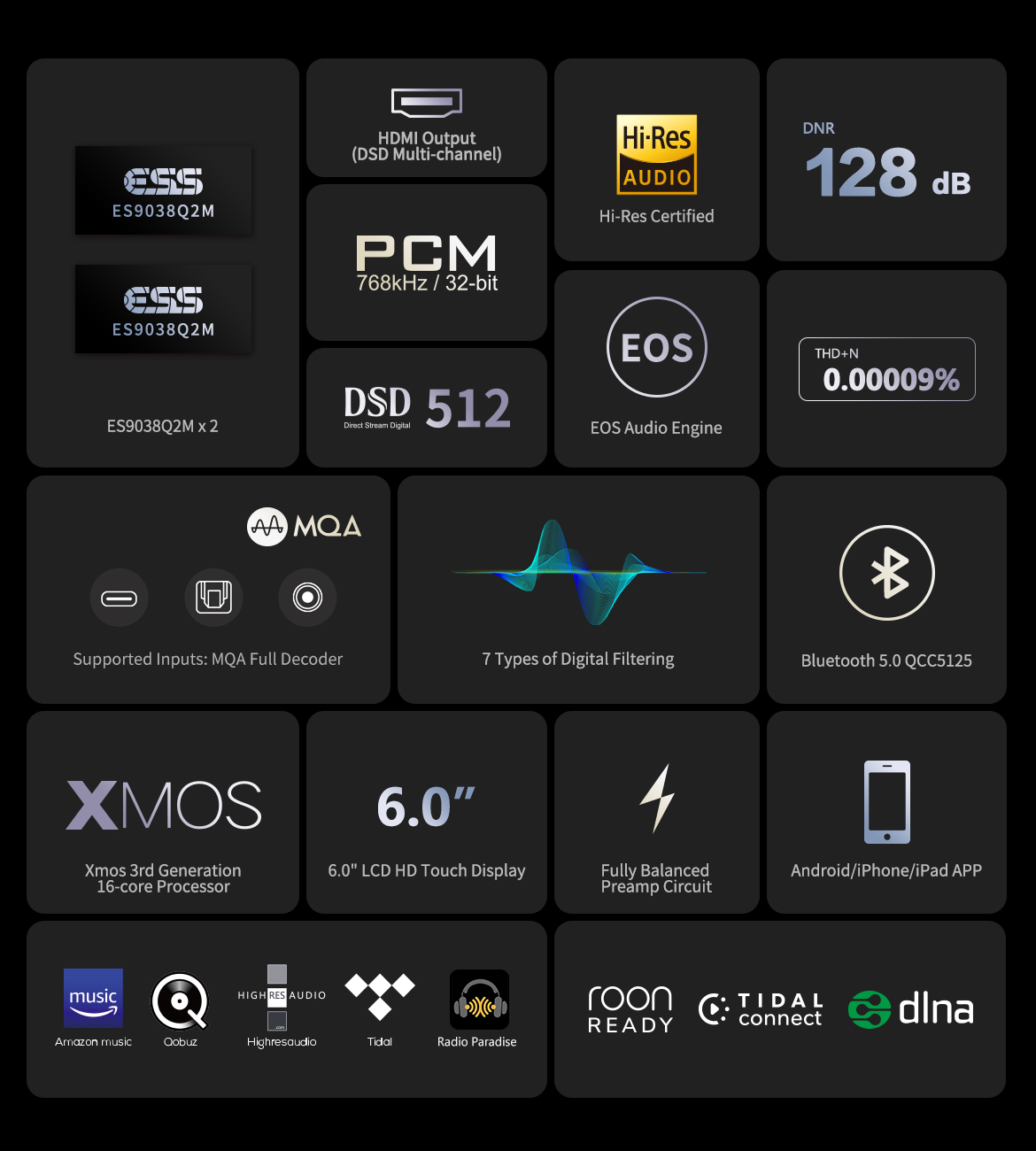 EVERSOLO DMP A6 Streamer & 2x ES9038Q2M DAC with FULL MQA DECODING, DSD512 Native, PCM768KHz / M.2 NVME 3.0 SSD /