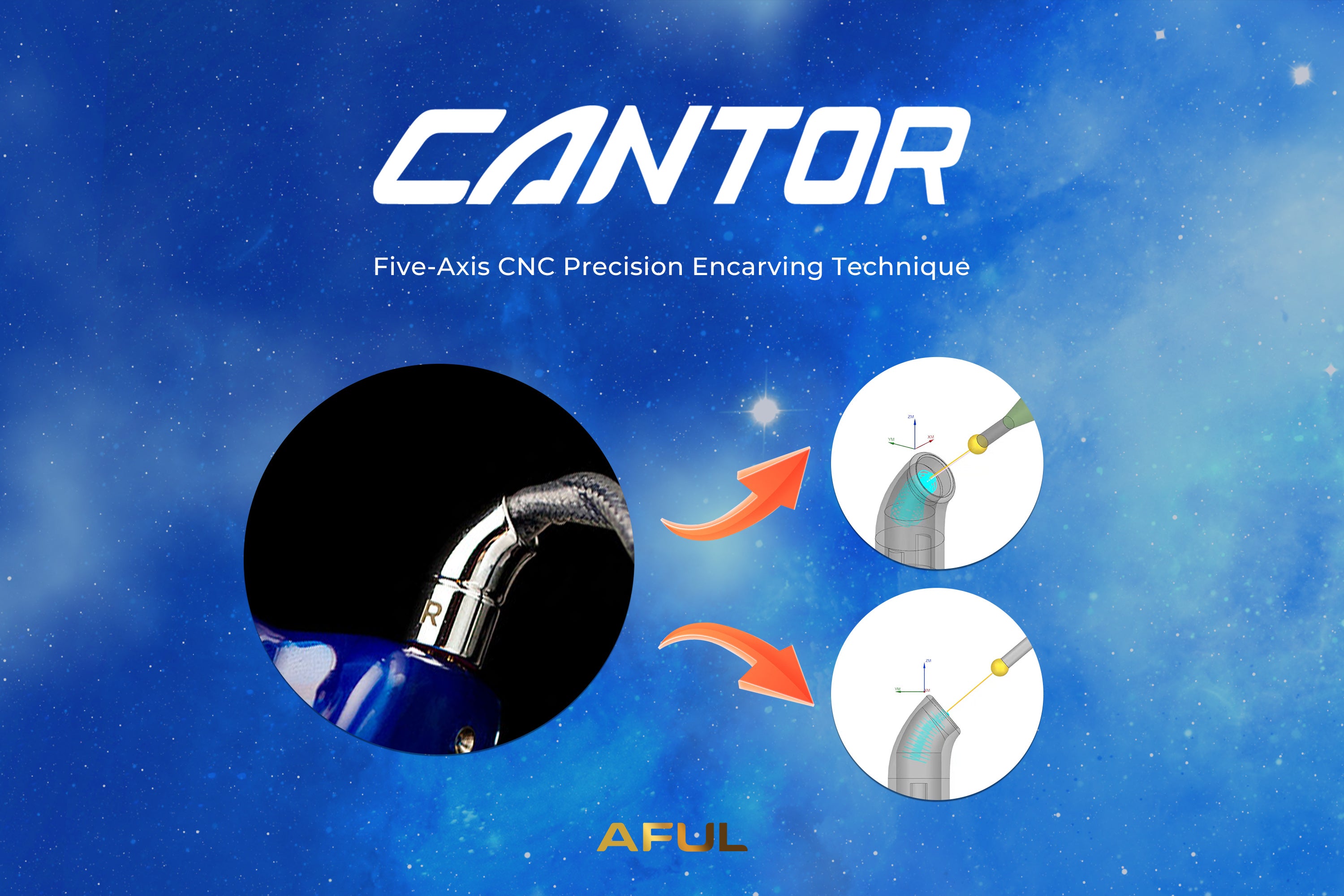 AFUL Cantor - Flagship 14 BA In-Ear Monitor