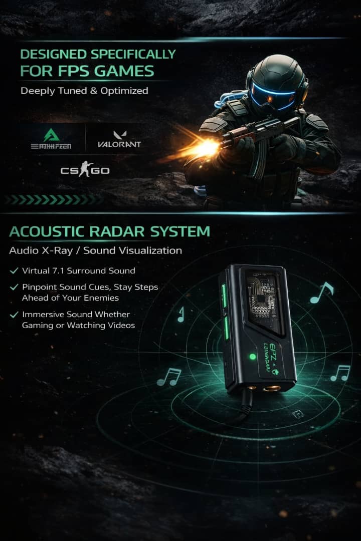 EPZ TS01 Portable Gaming DAC Soundcard with 7.1 Surround Sound Support