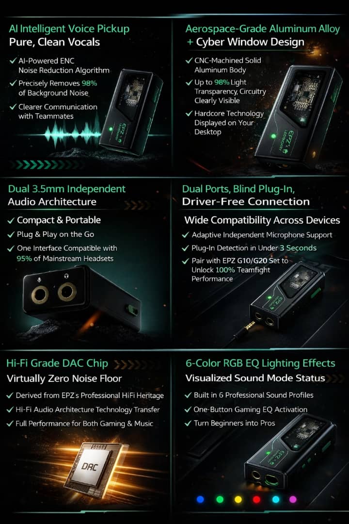 EPZ TS01 Portable Gaming DAC Soundcard with 7.1 Surround Sound Support