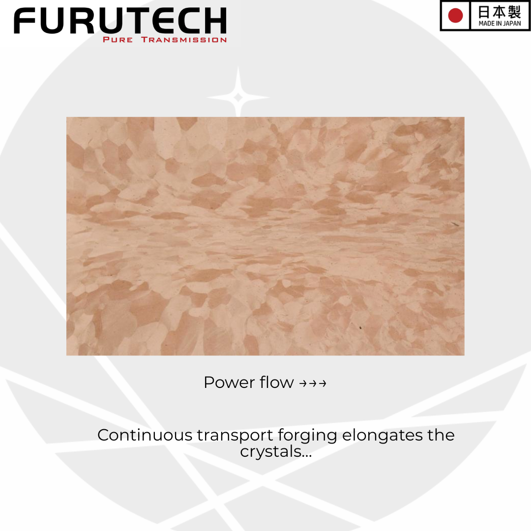 Furutech FP-TCS31 α (Alpha) PC-Triple C Conductor Power Cable